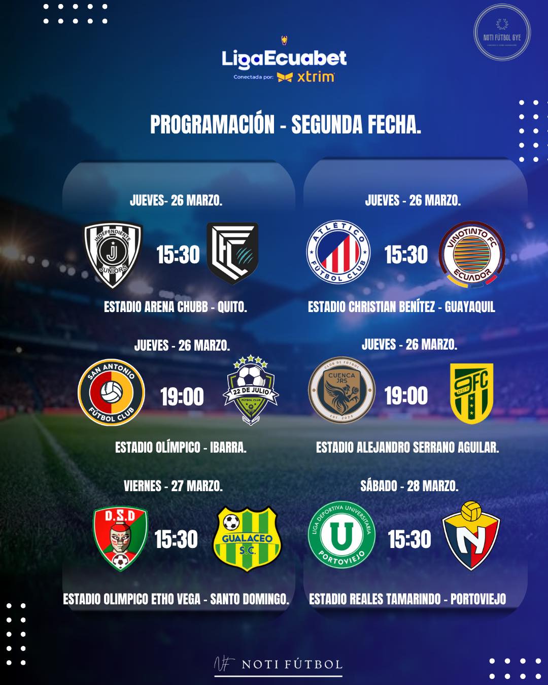Programaciòn 2da. Fecha Serie B Ecuador 2026