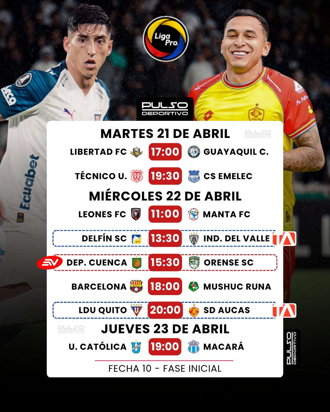 10ma. Fecha Liga Pro 2026 Ecuador Programación