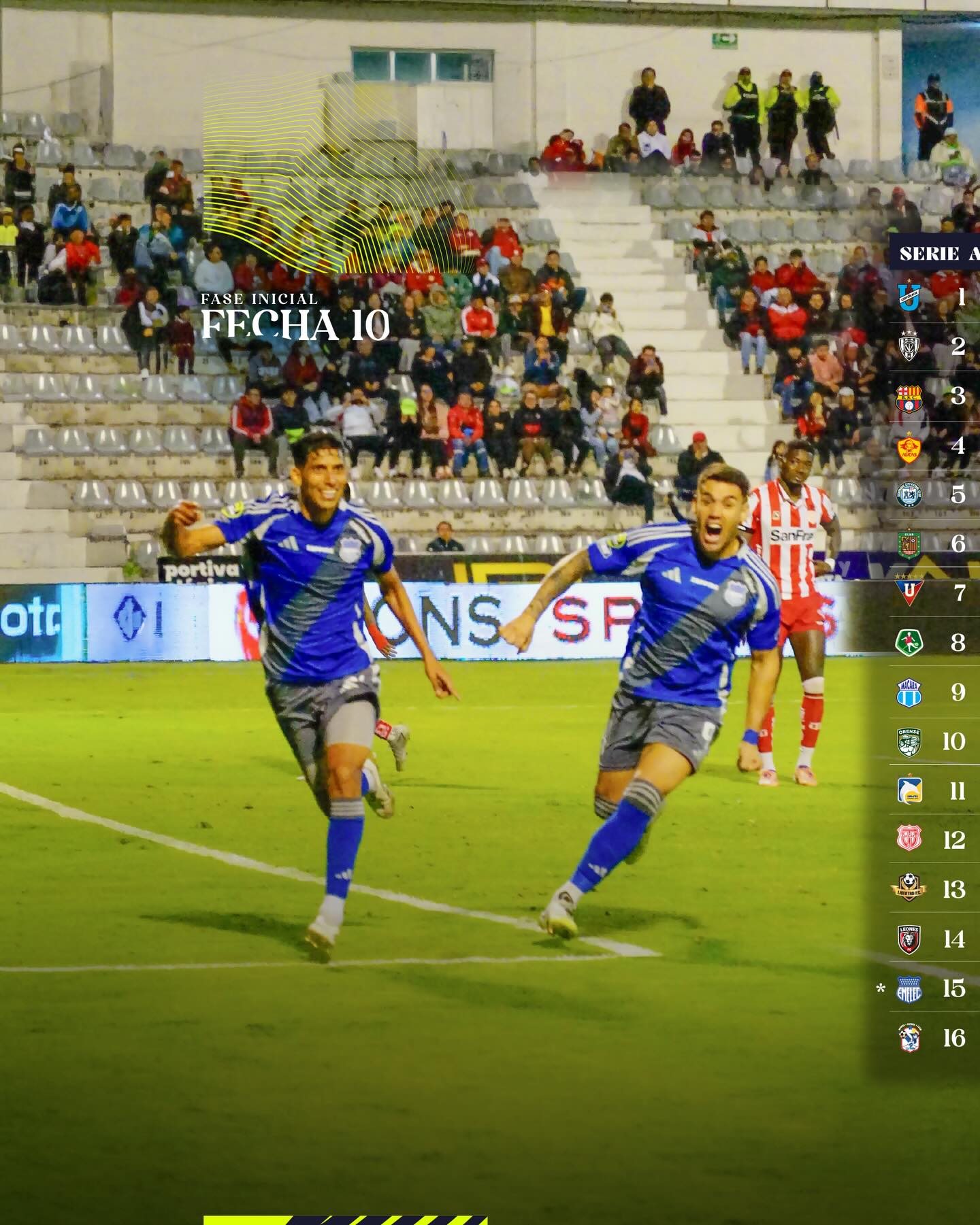 10ma. Fecha Liga Pro 2026 Ecuador Tabla de Posiciones