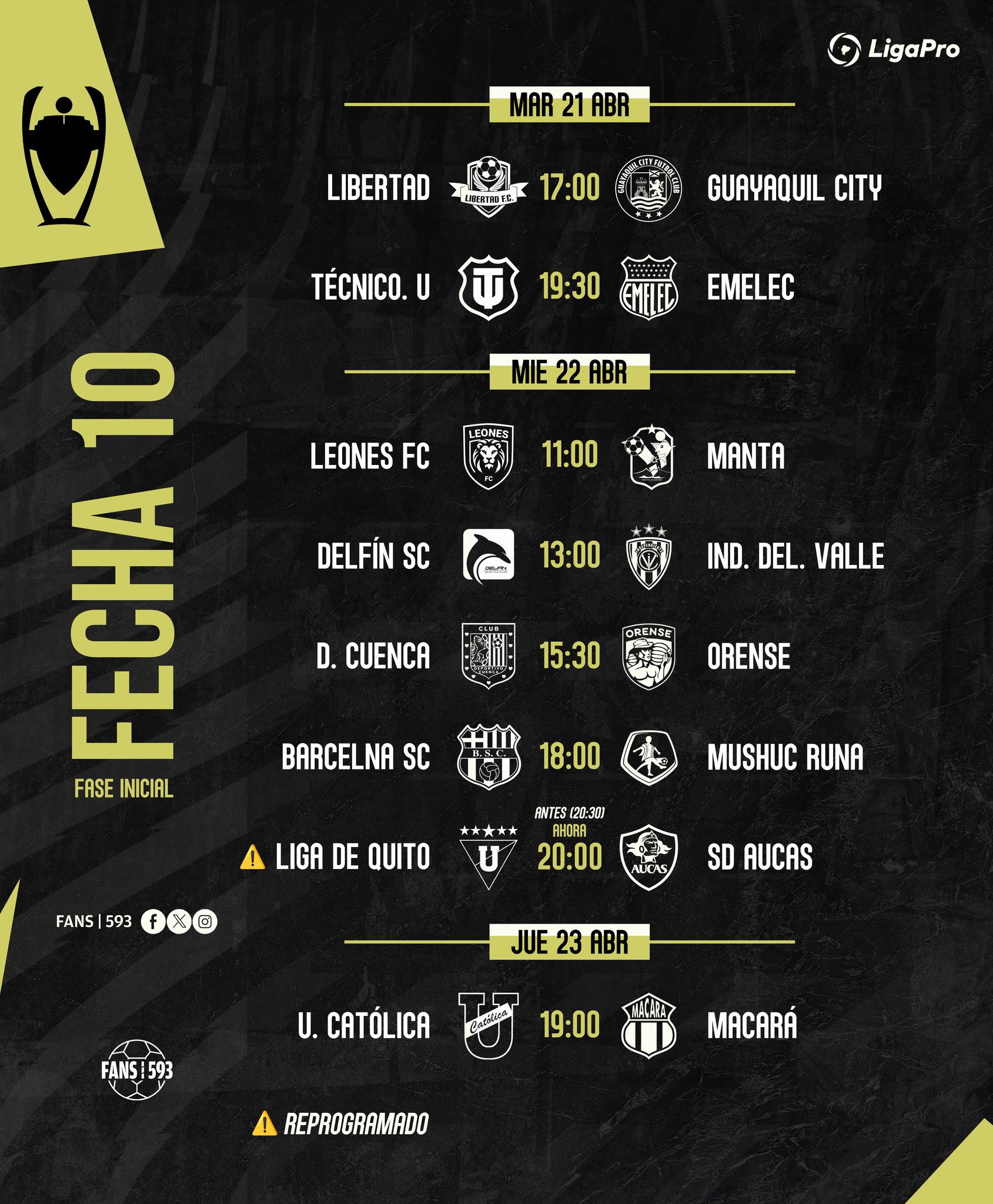 10ma. Fecha Liga Pro 2026 Ecuador1