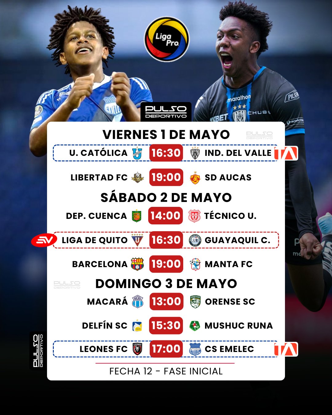 12va. Fecha Liga Pro 2026 Ecuador1 TV