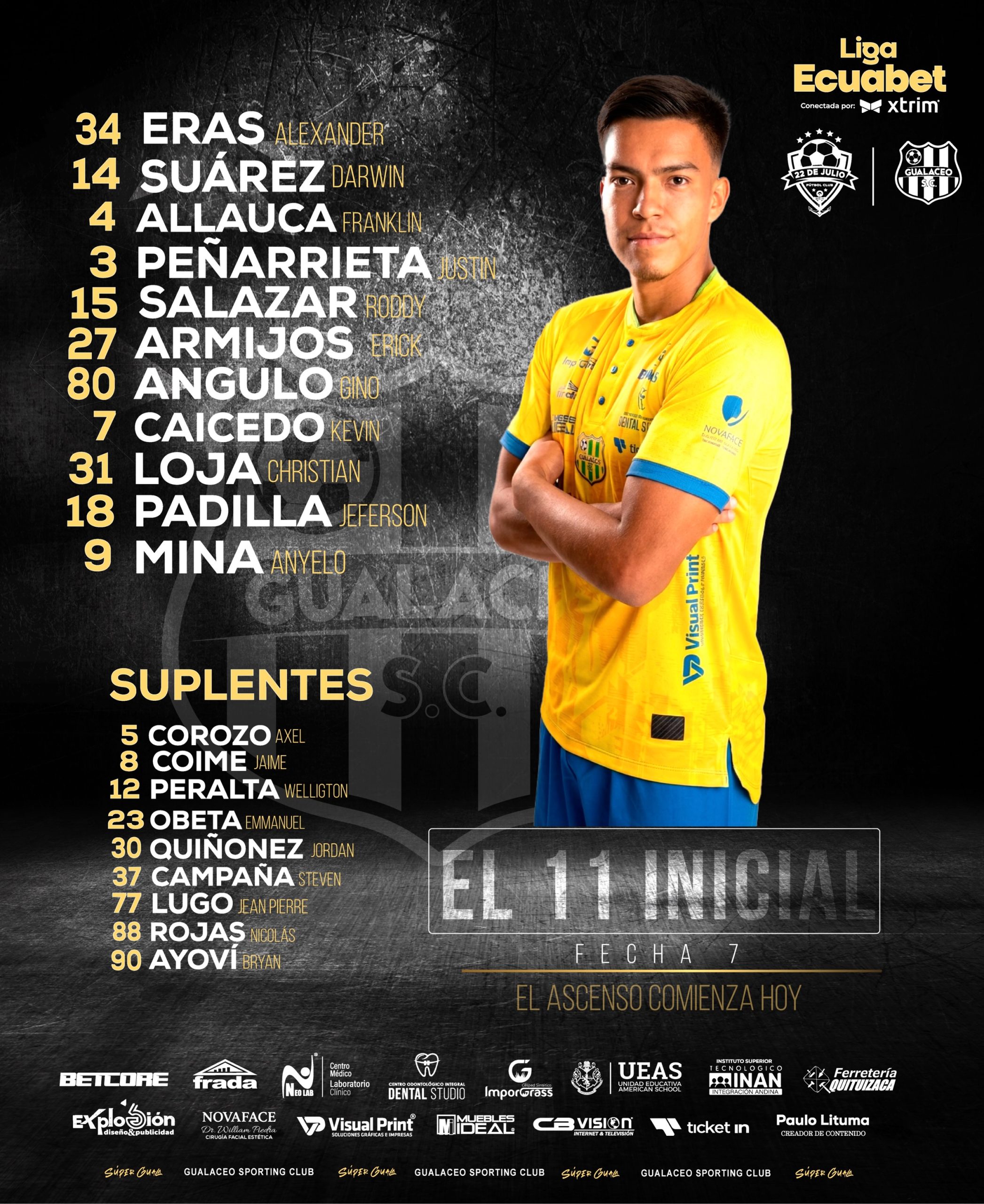 22 de Julio VS Gualaceo 7ma. Fecha Serie B Ecuador 2