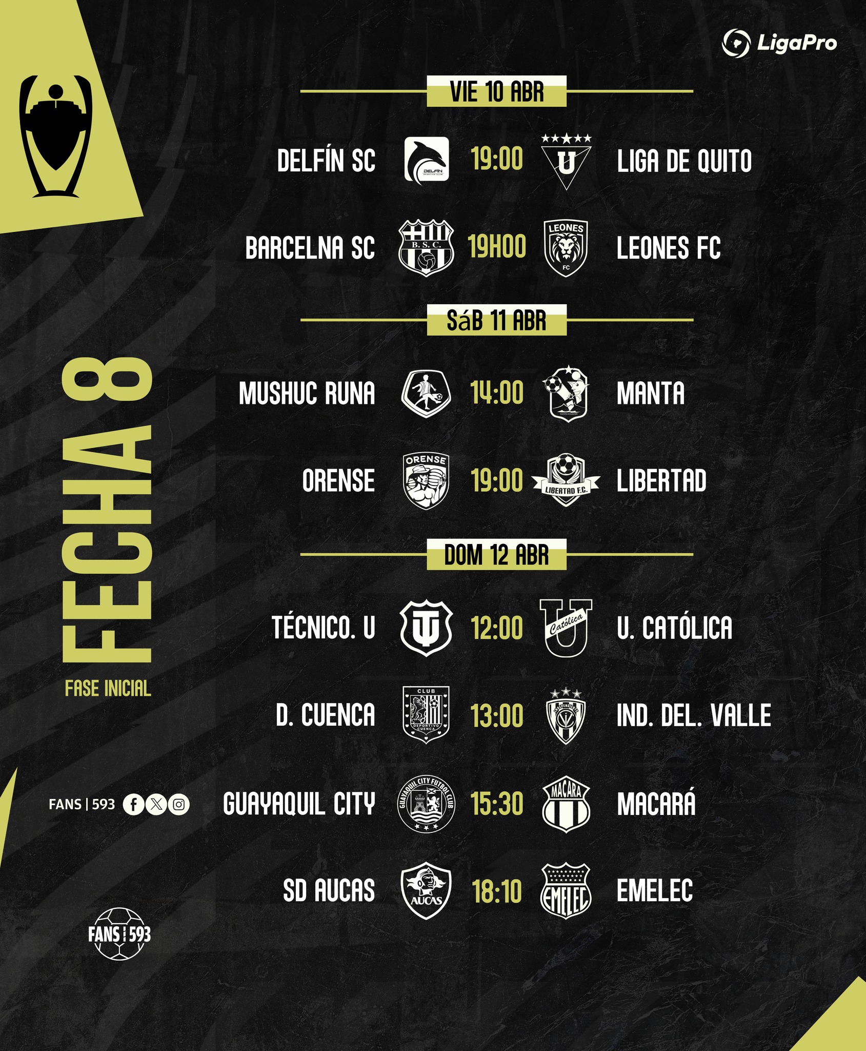 8va. Fecha Liga Pro 2026 Ecuador.