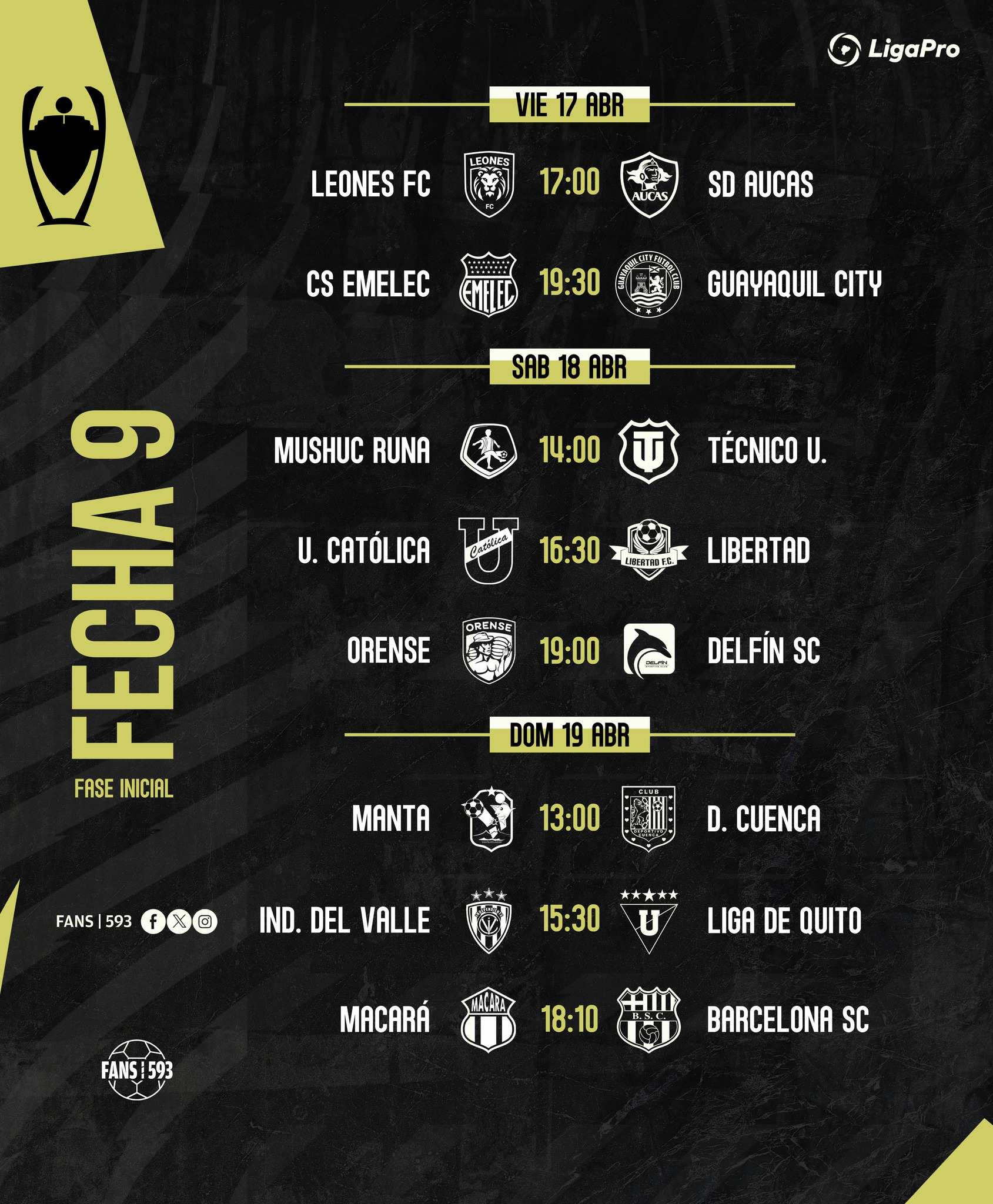 9na. Fecha Liga Pro 2026 Ecuador1