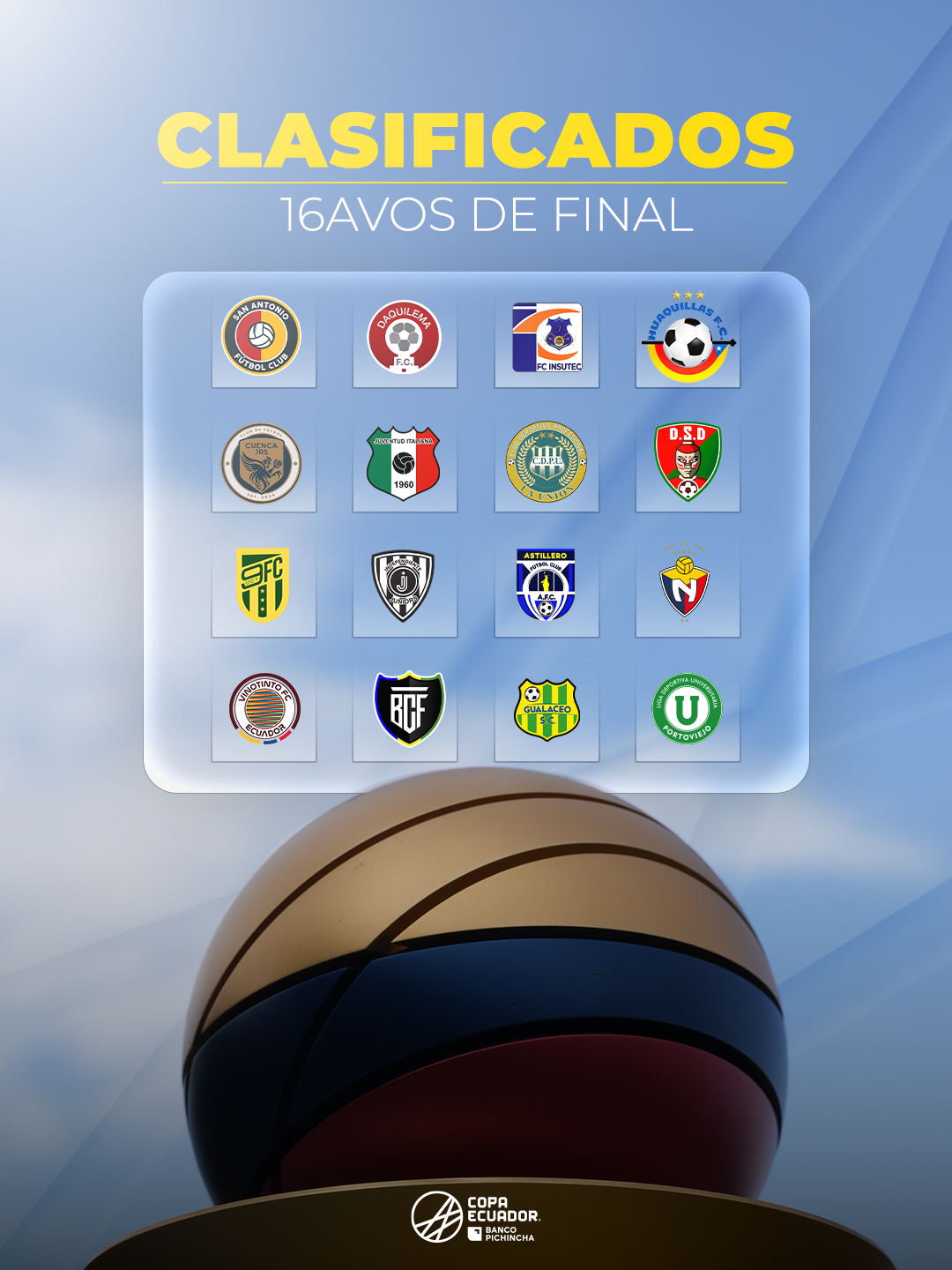 Clasificados 32avos. Copa Ecuador 2026
