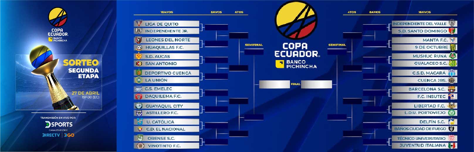 Copa Ecuador 16avos de Finales 2026
