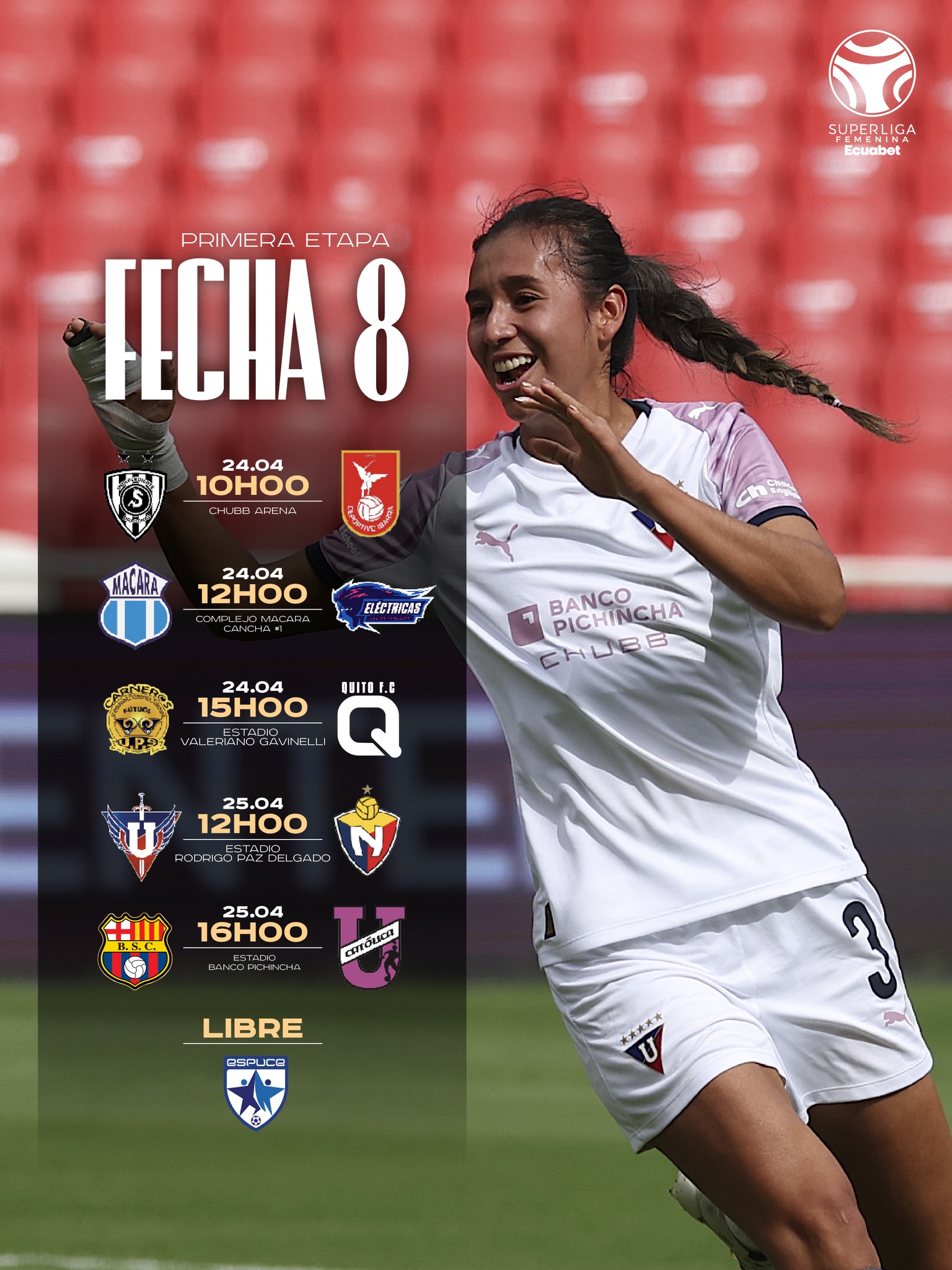 Fixture 8va. Fecha Super Liga Femenina 2026 Ecuador