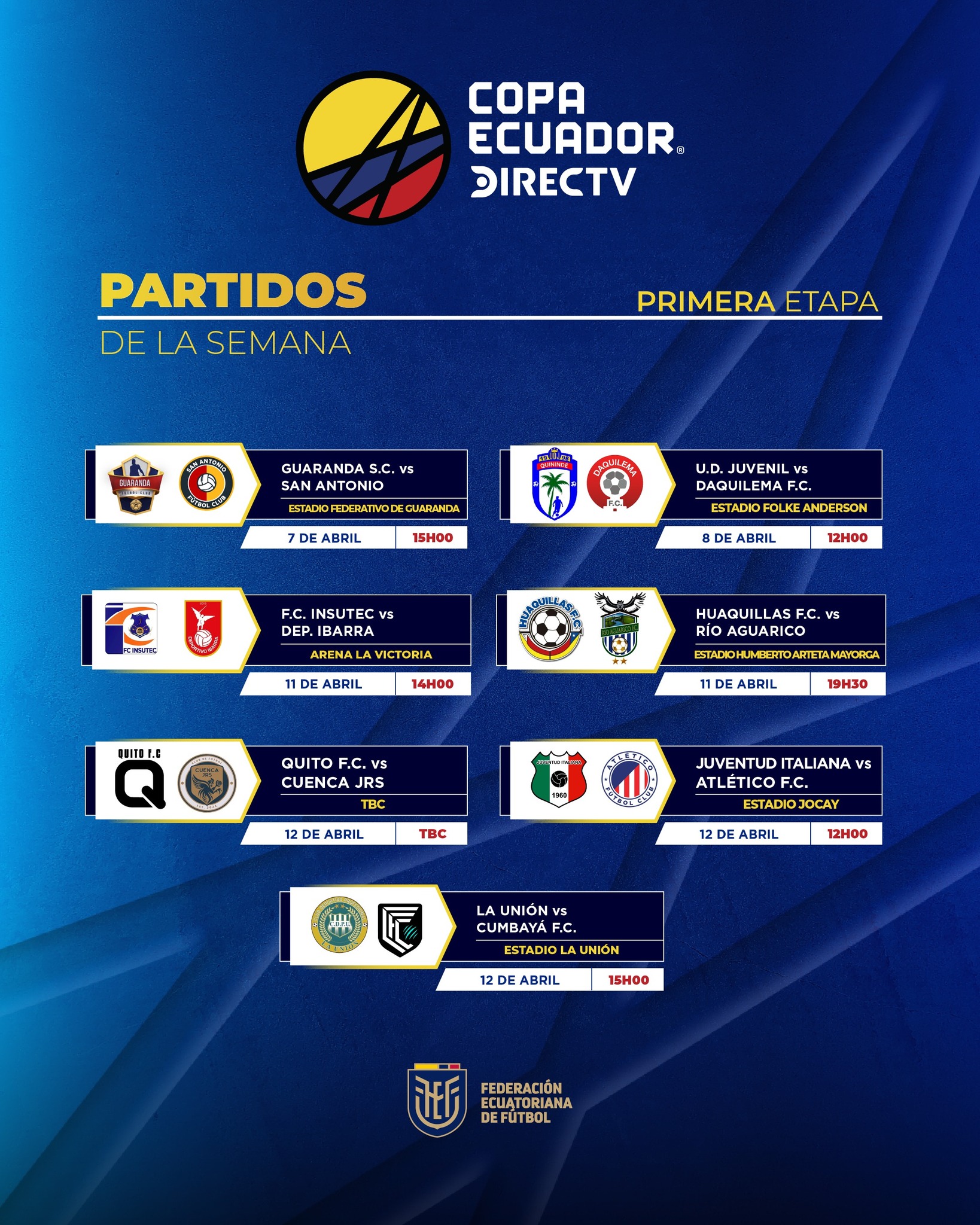 Fixture Copa Ecuador 2026 Partidos Semana 1
