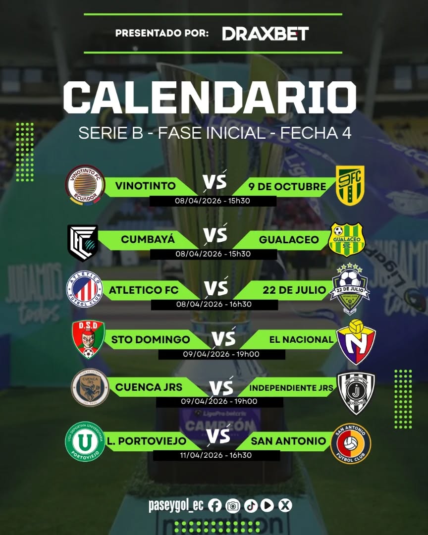 Programaciòn 4ta. Fecha Serie B Ecuador 2026
