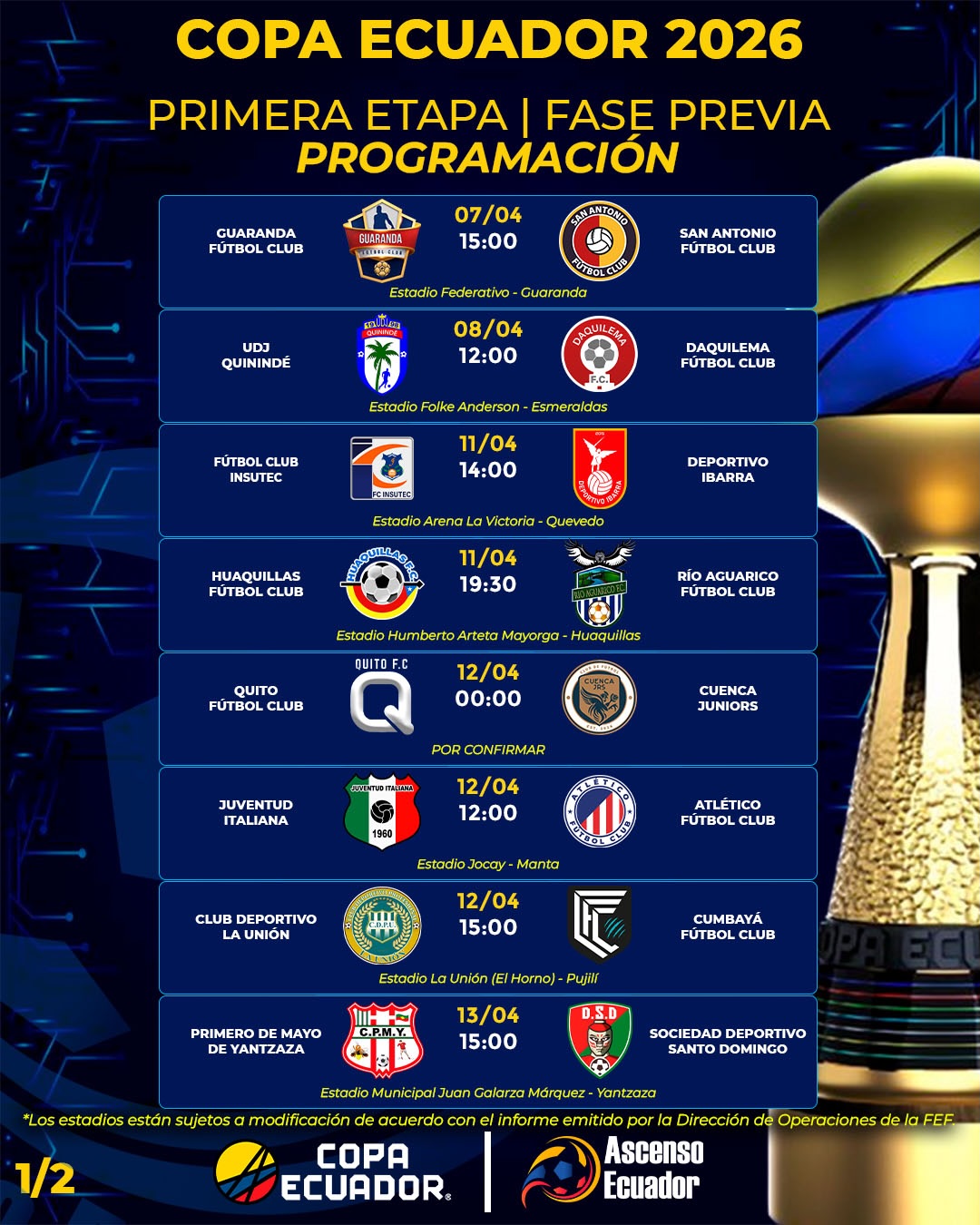 Programaciòn Copa Ecuador 32avos. 2026