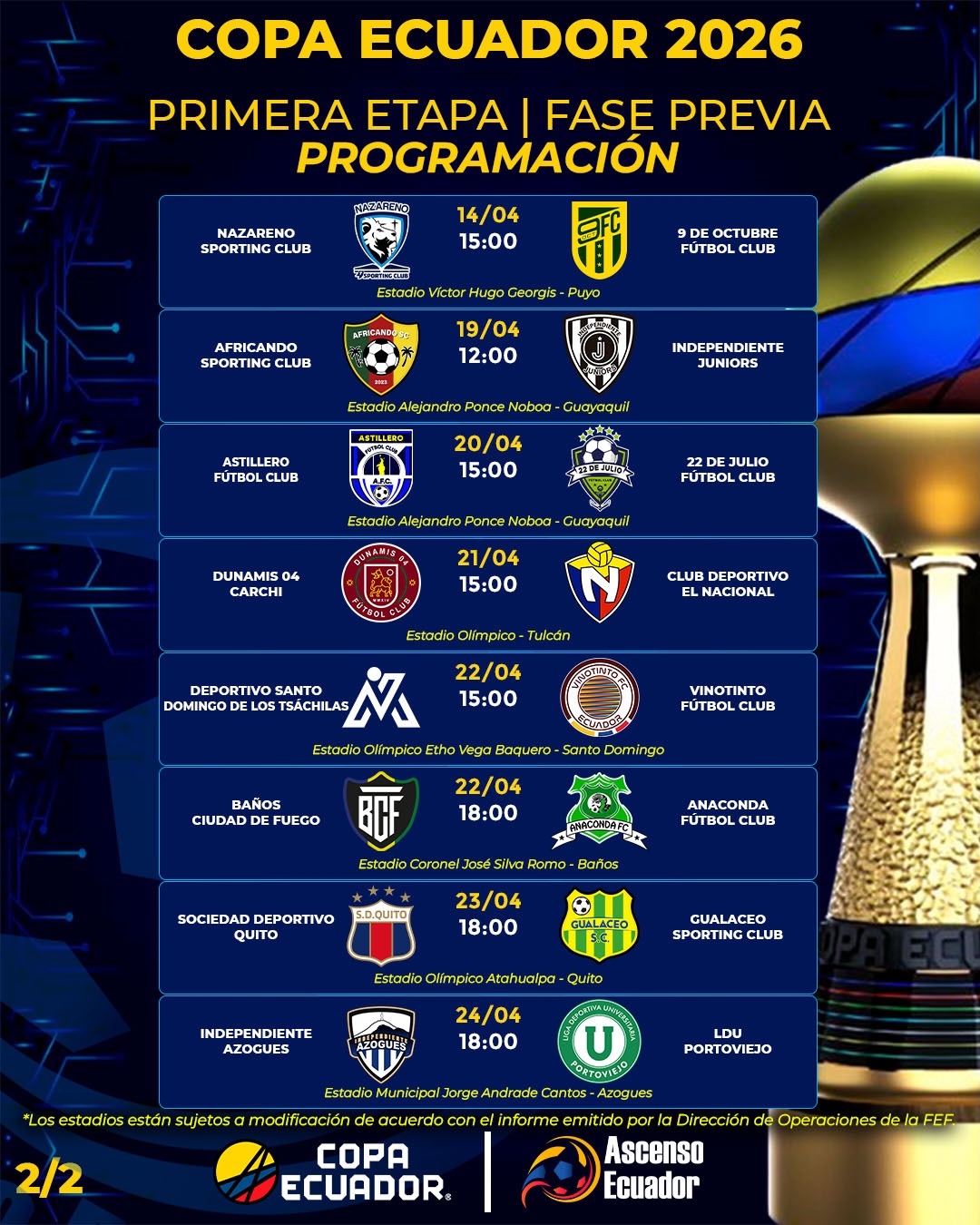 Programaciòn Copa Ecuador 32avos. 2026.