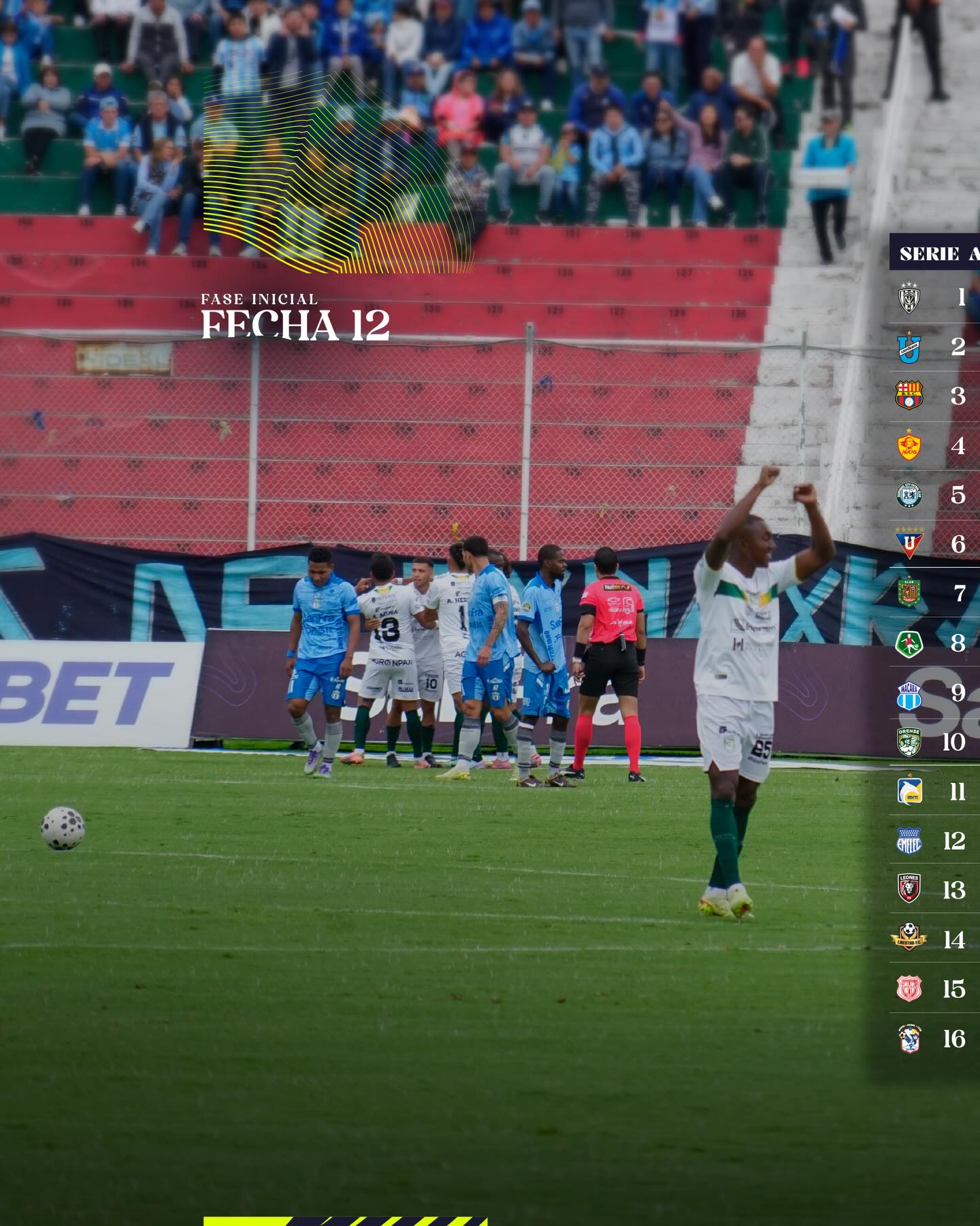 Tabla de Posiciones 12va. Fecha Liga Pro 2026 Ecuador