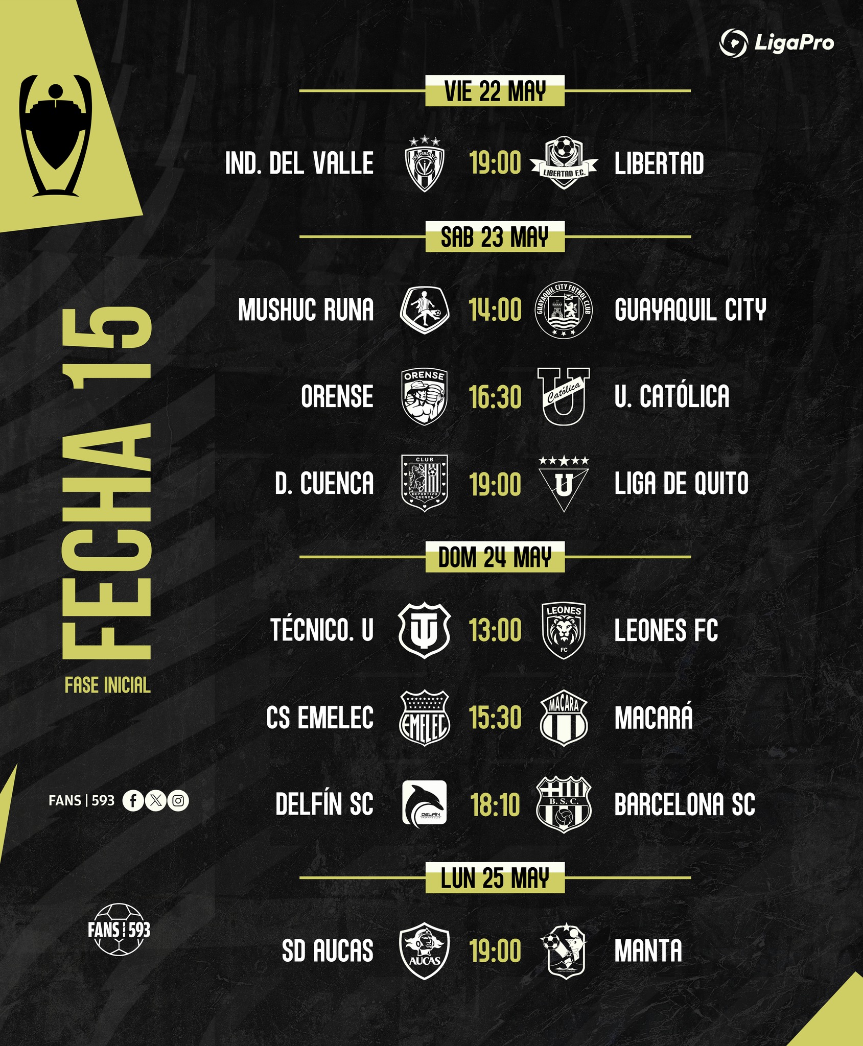15va. Fecha Liga Pro 2026 Ecuador.