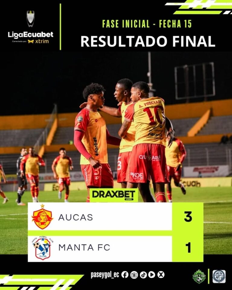 Aucas VS Manta