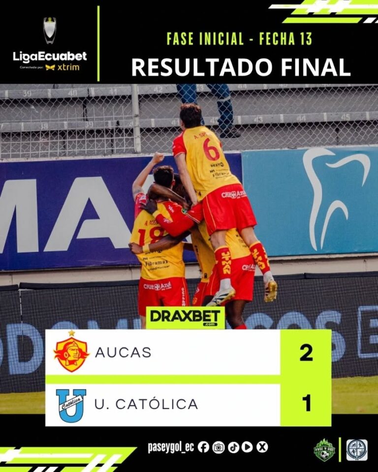Aucas VS U. Catolica