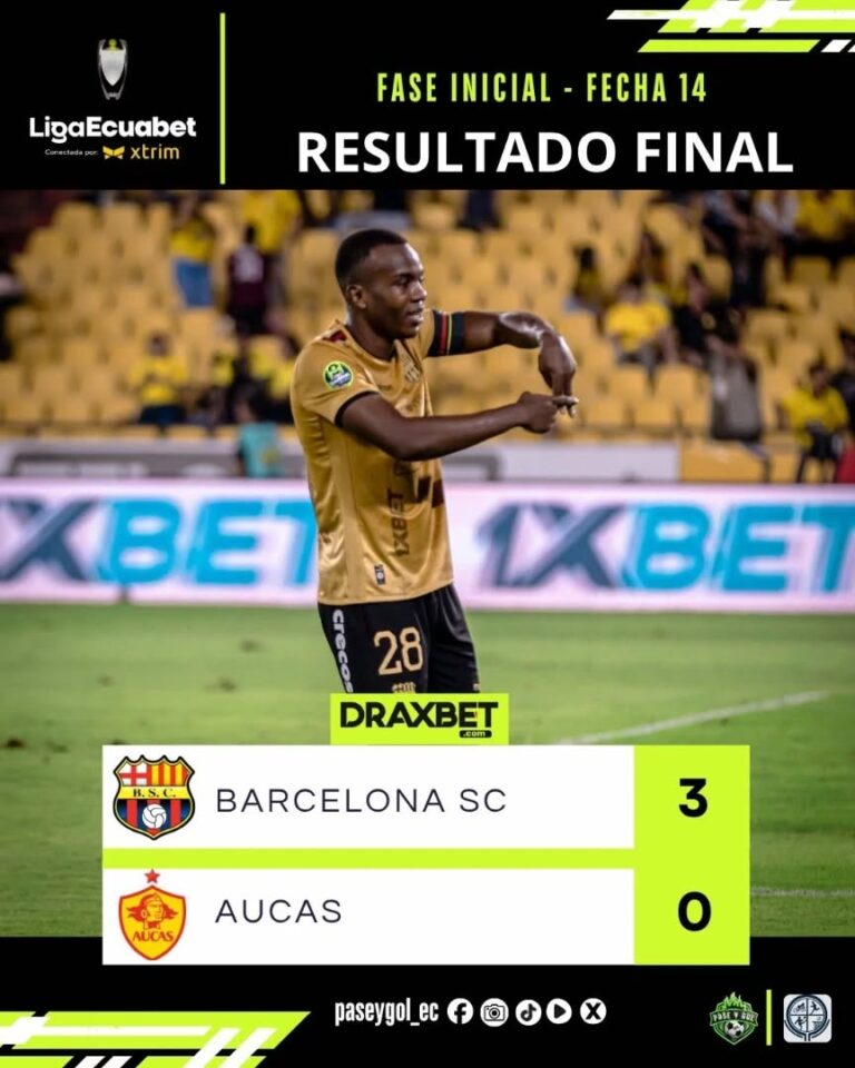 Barcelona VS Aucas