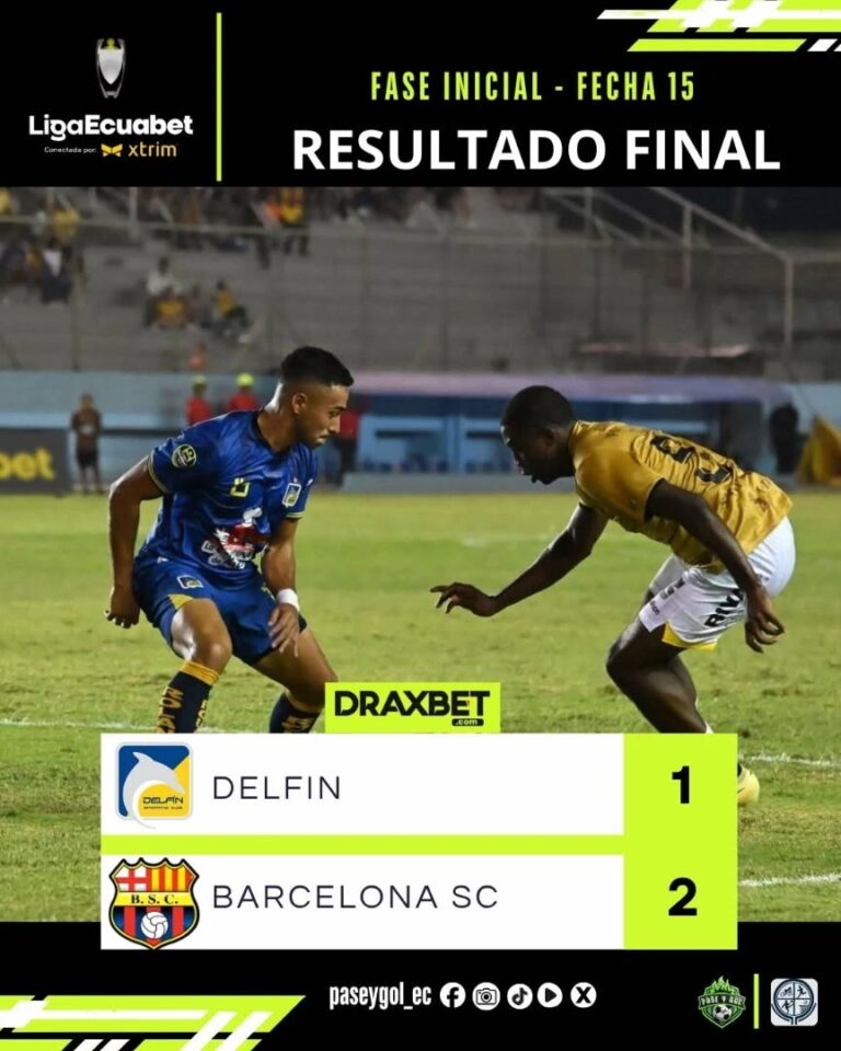 Delfín VS Barcelona