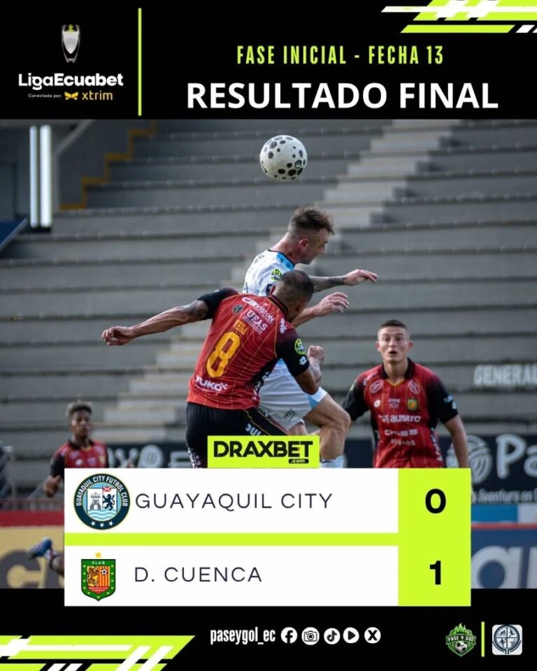 Guayaquil VS D. Cuenca