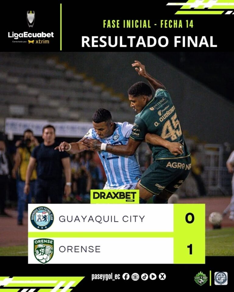 Guayaquil City VS Orense