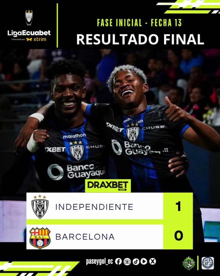 Independiente VS Barcelona