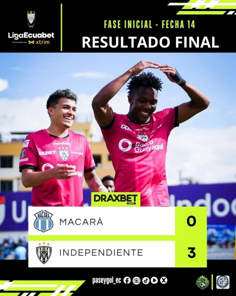 Macara VS Independiente