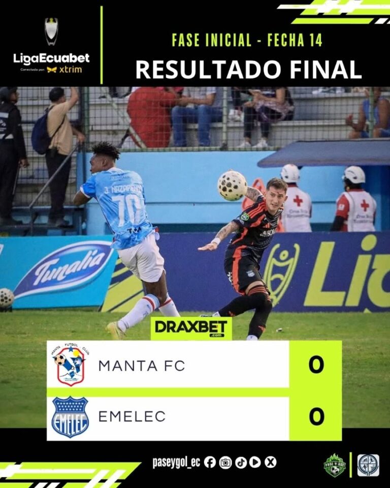 Manta VS Emelec