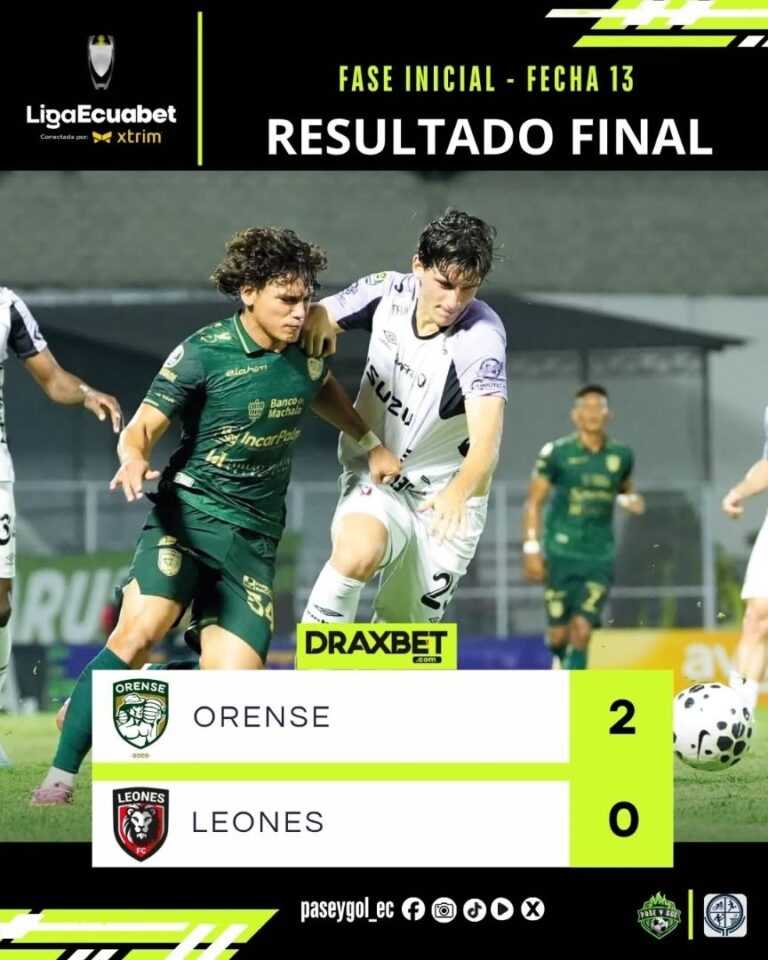 Orense VS Leones