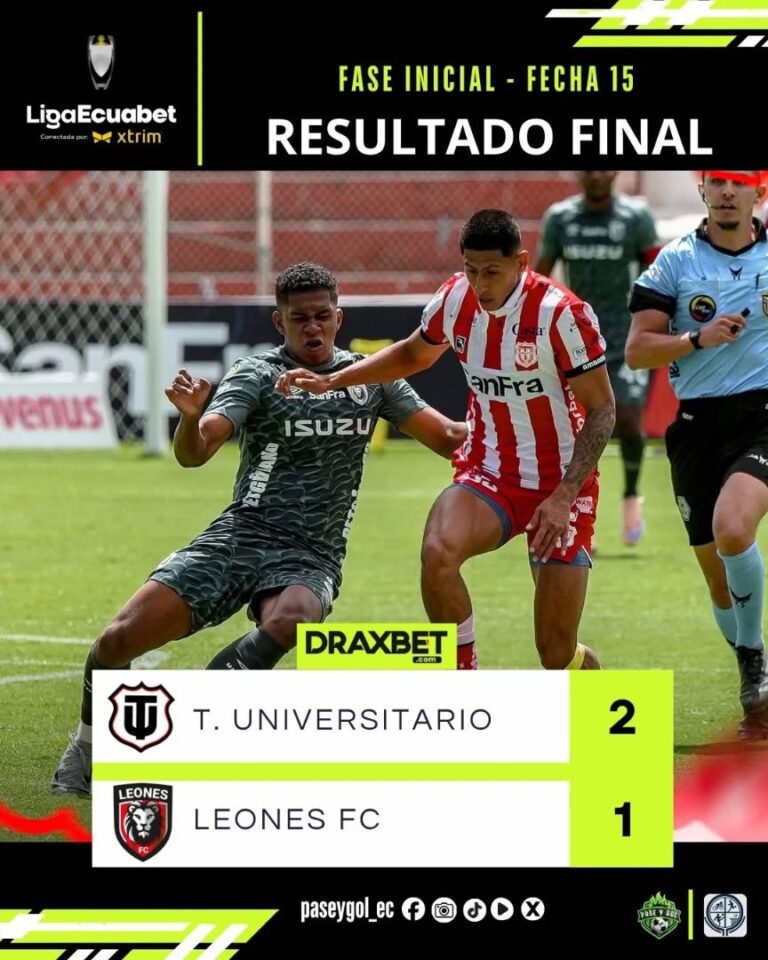T. Universitario VS Leones