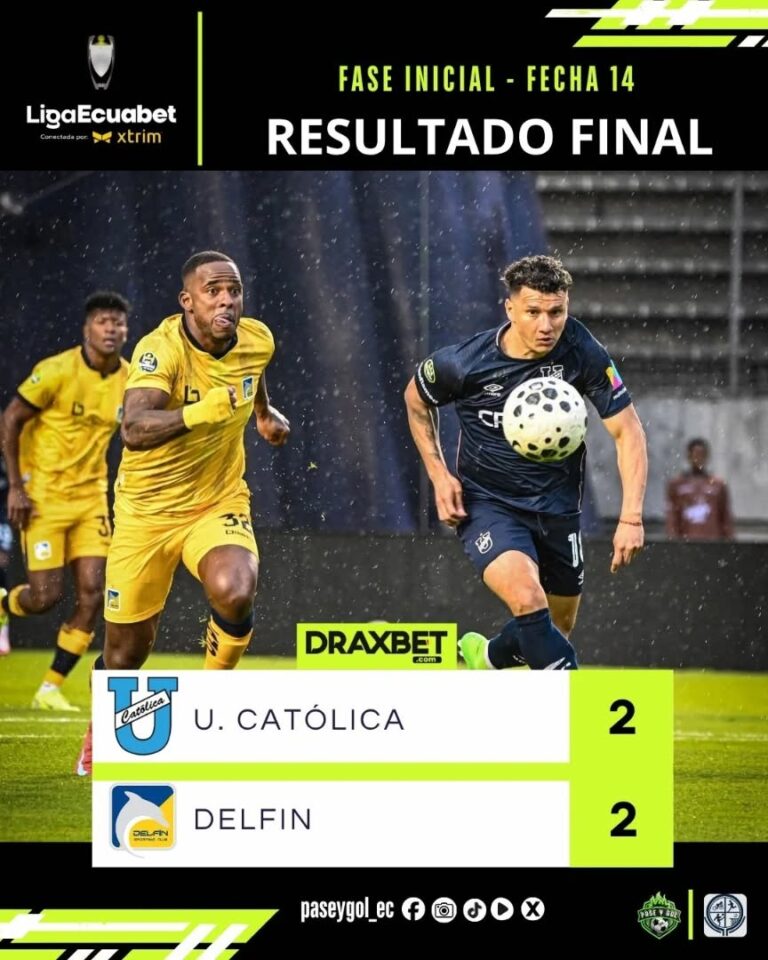 U. Catolica VS Delfìn