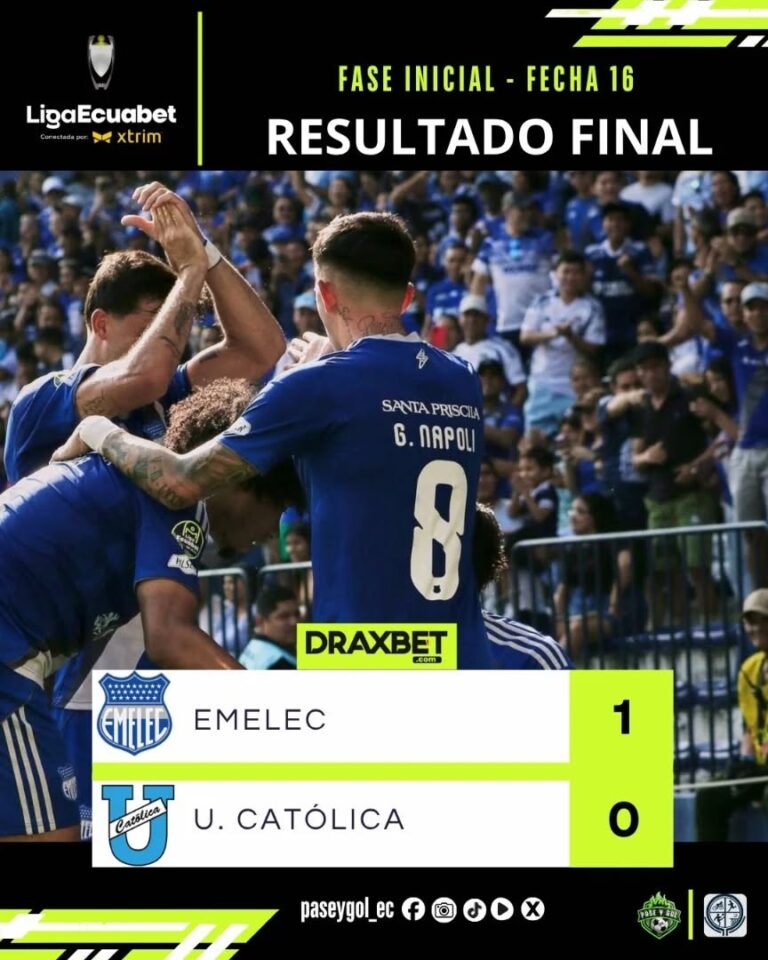 Emelec VS U. Catolica