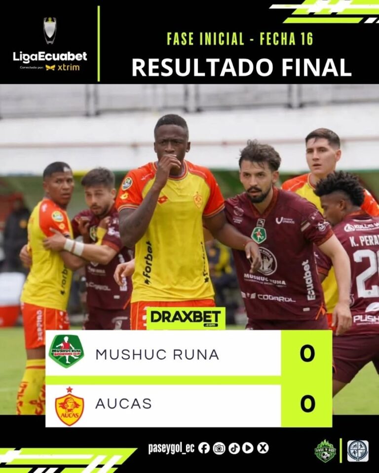 Mushuc Runa VS Aucas