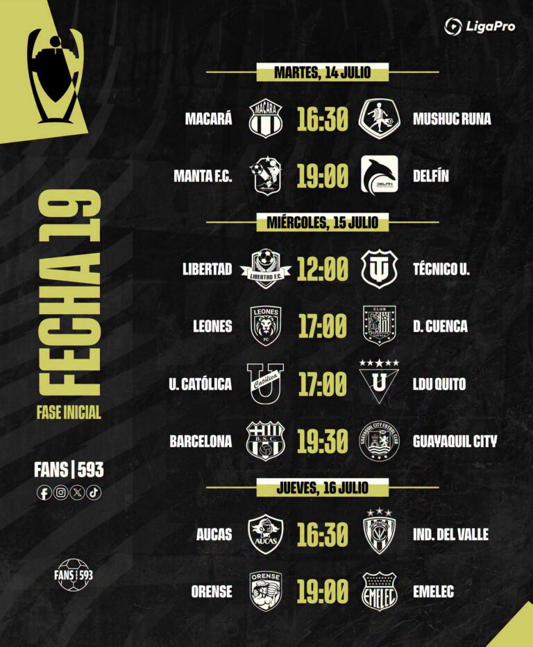 19ava. FECHA