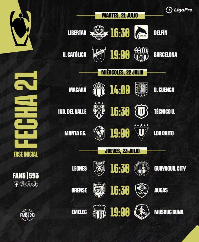 21ava. FECHA