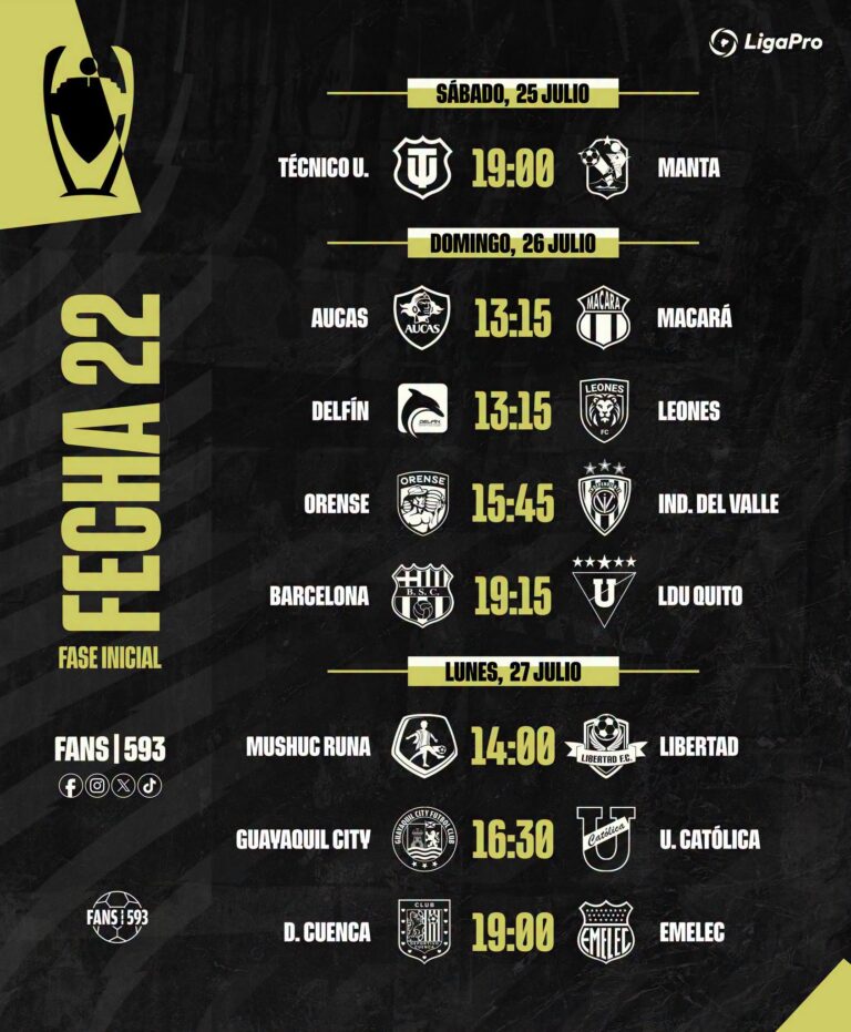 22ava. FECHA