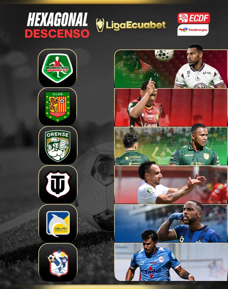10ma. FECHA