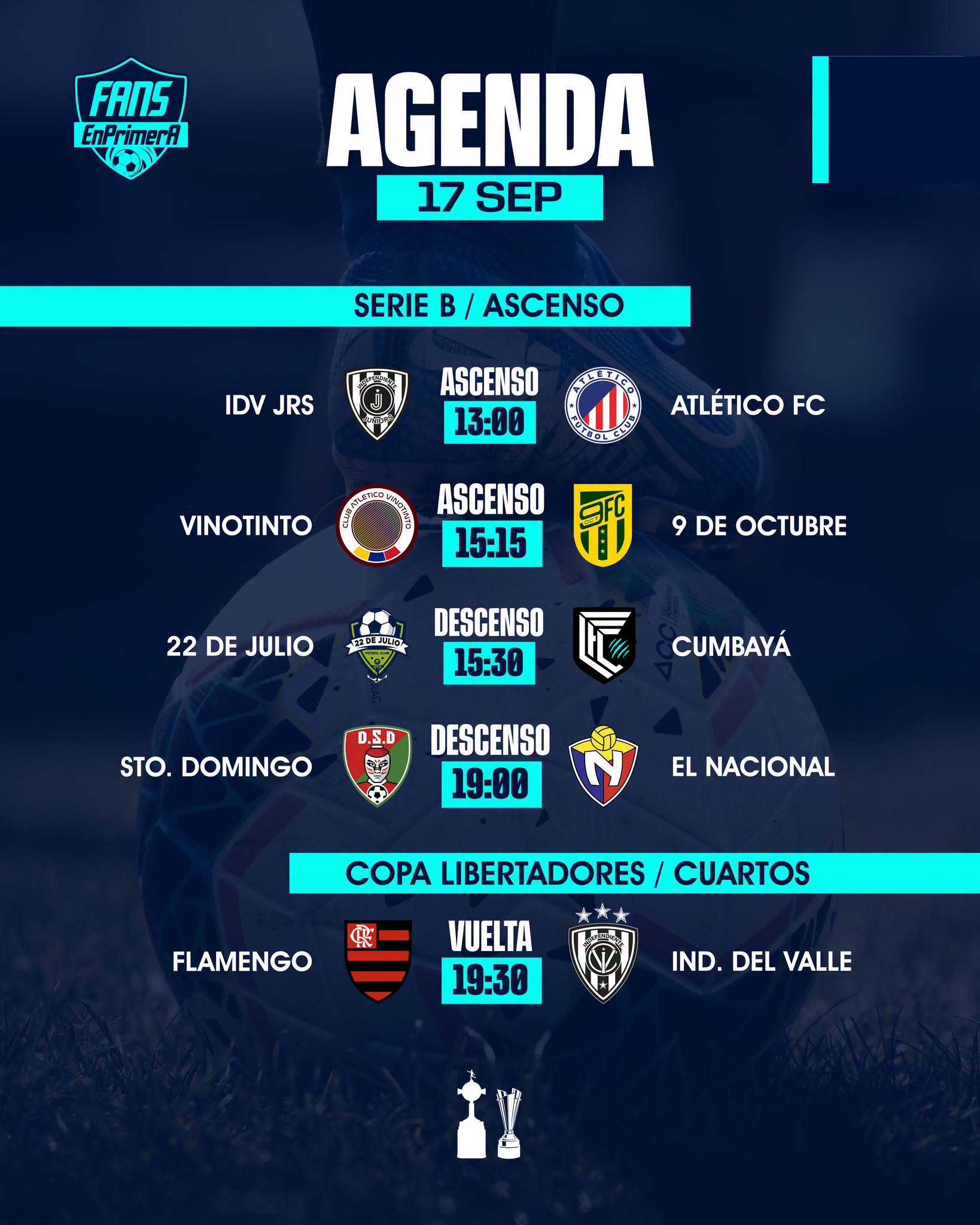 Fixture 4ta. Fecha Serie B 2026 Ecuador.