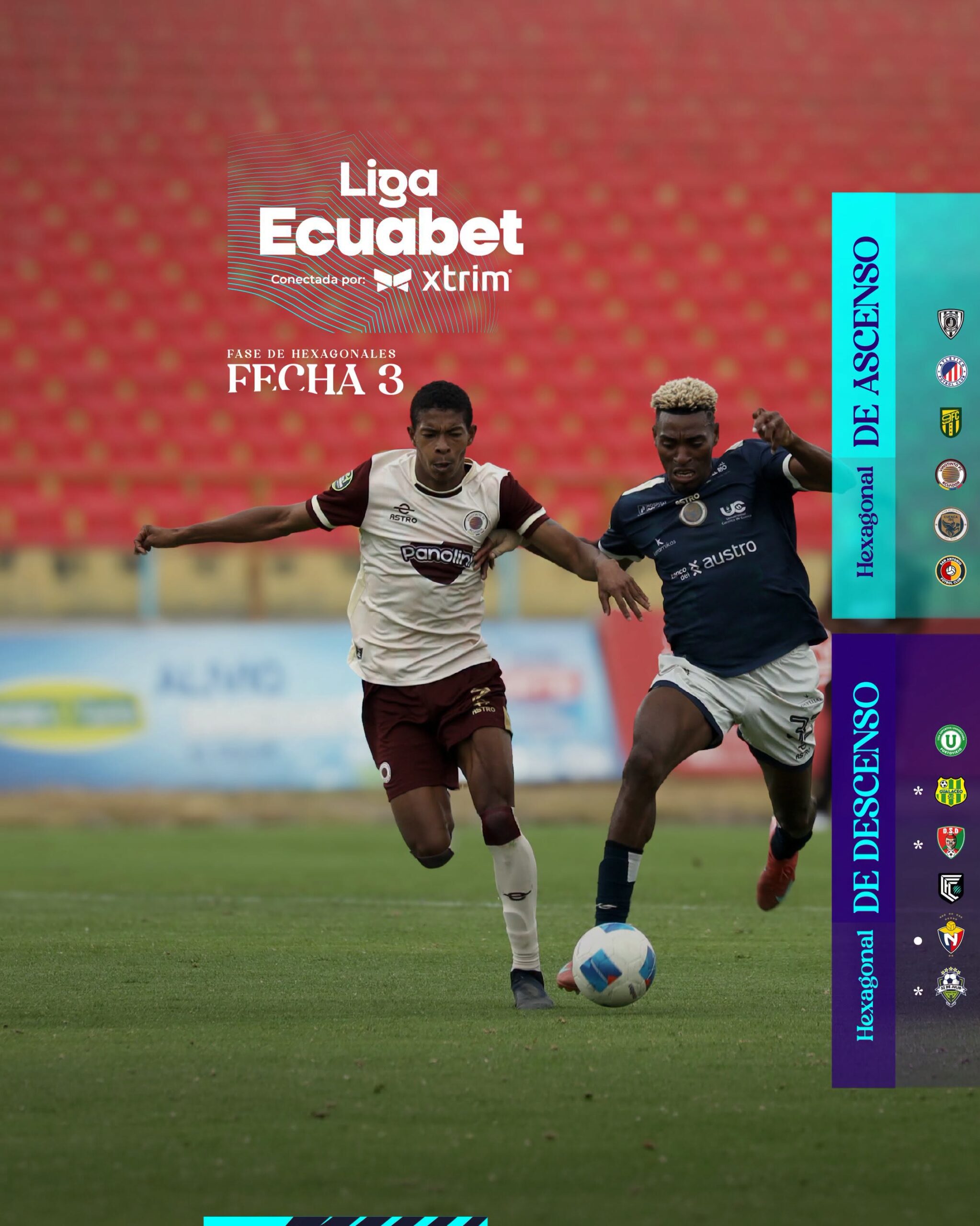 Tabla de Posiciones 3era. Fecha Serie B 2026 Ecuador Resultado