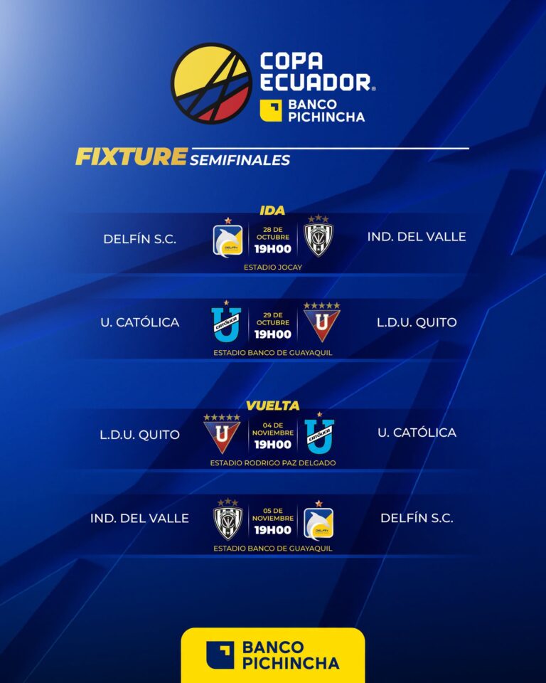 Independiente VS Delfìn