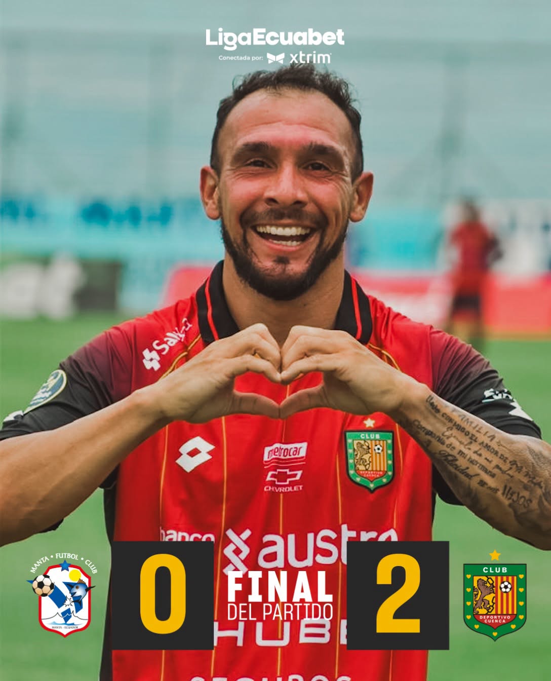Manta VS D. Cuenca 4ta. Fecha Hexagonal 2 Ecuador 1